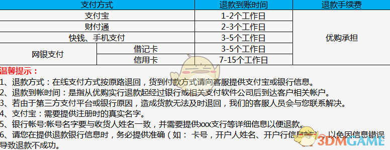 8 岁男孩一放寒暑假总不想去奶奶家，但爸爸总想让孩子去几天，该怎么办？